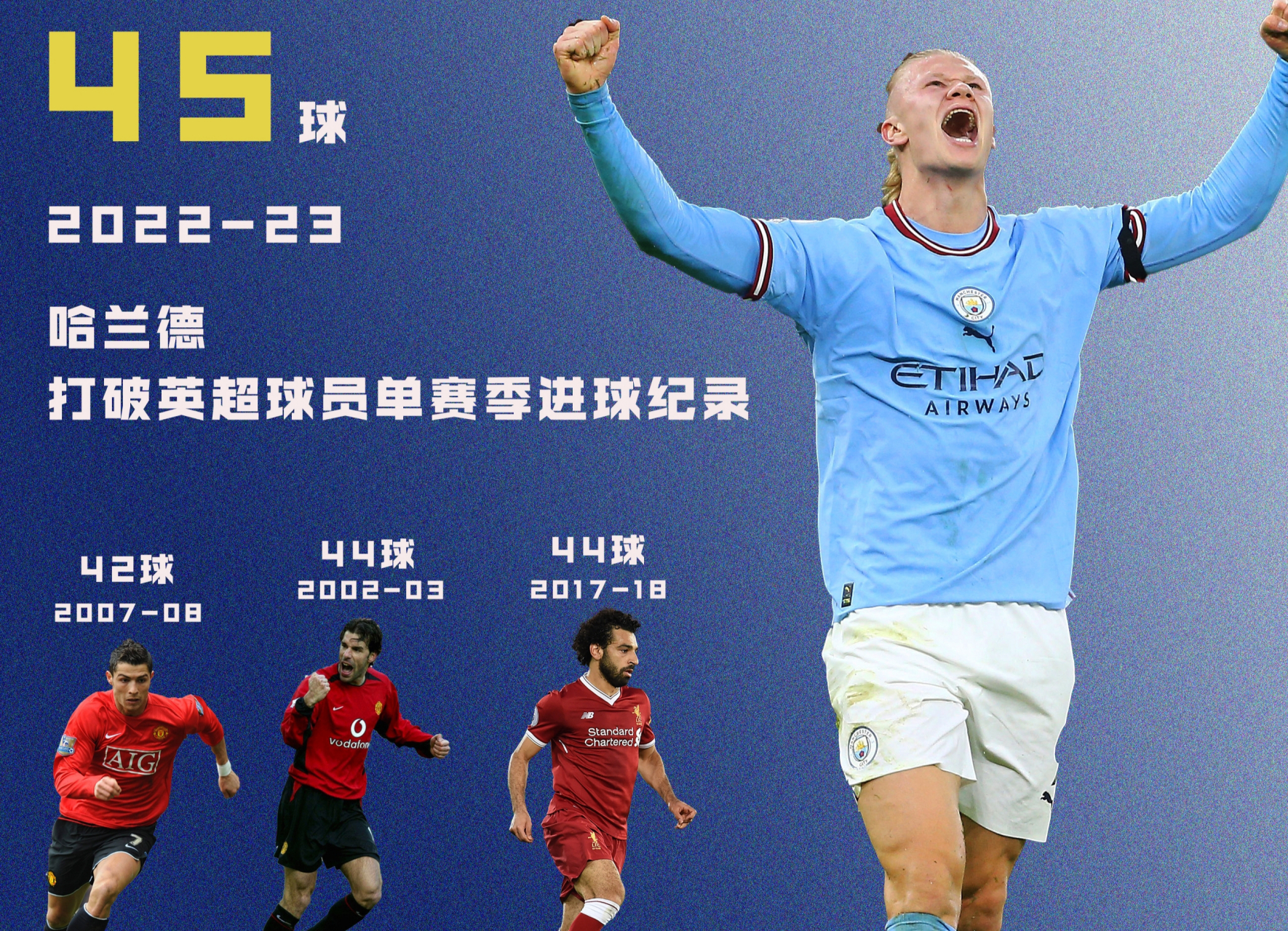 哈兰德迎来十五赛季高光表现,尤文图斯球迷沸腾! 哈兰德迎来十五赛季高光表现,尤文图斯球迷沸腾!