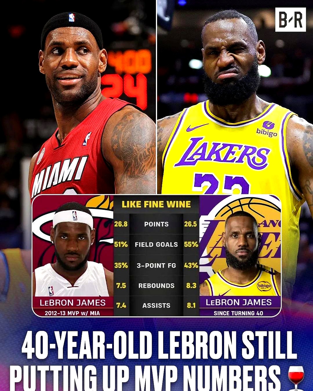  詹姆斯巅峰对决，蒂姆与80激战MAD分钟，惊险取胜胜负难料！